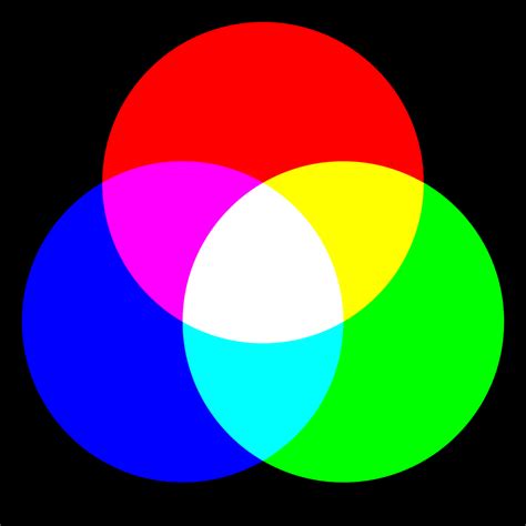 rgb renk skalası